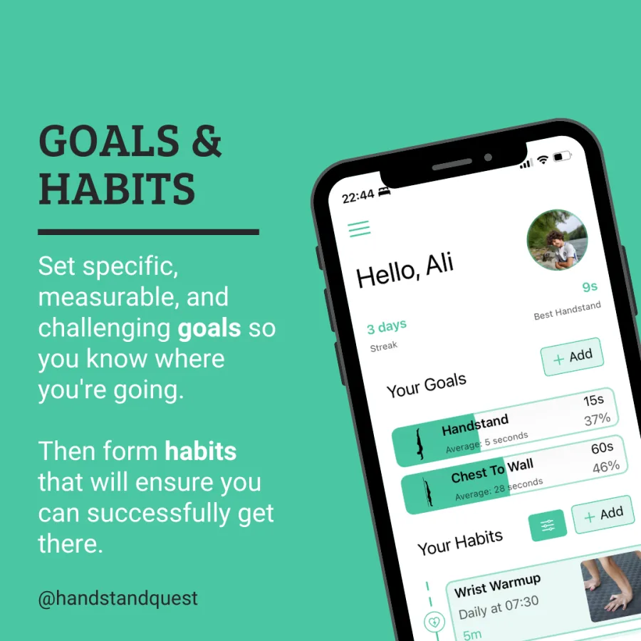 Setting Goals and Forming Habits