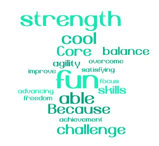 The Handstand Mindset