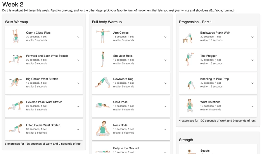 Workout Overview