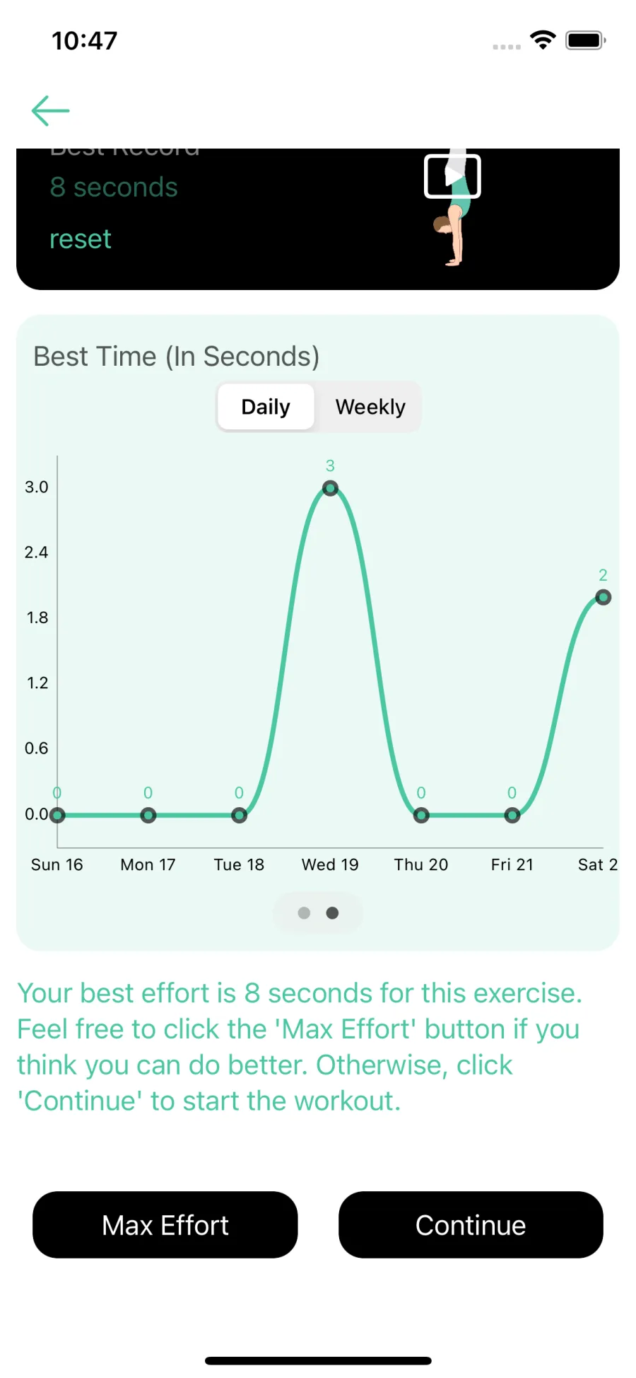 Per Exercise Best Record (Daily & Weekly)