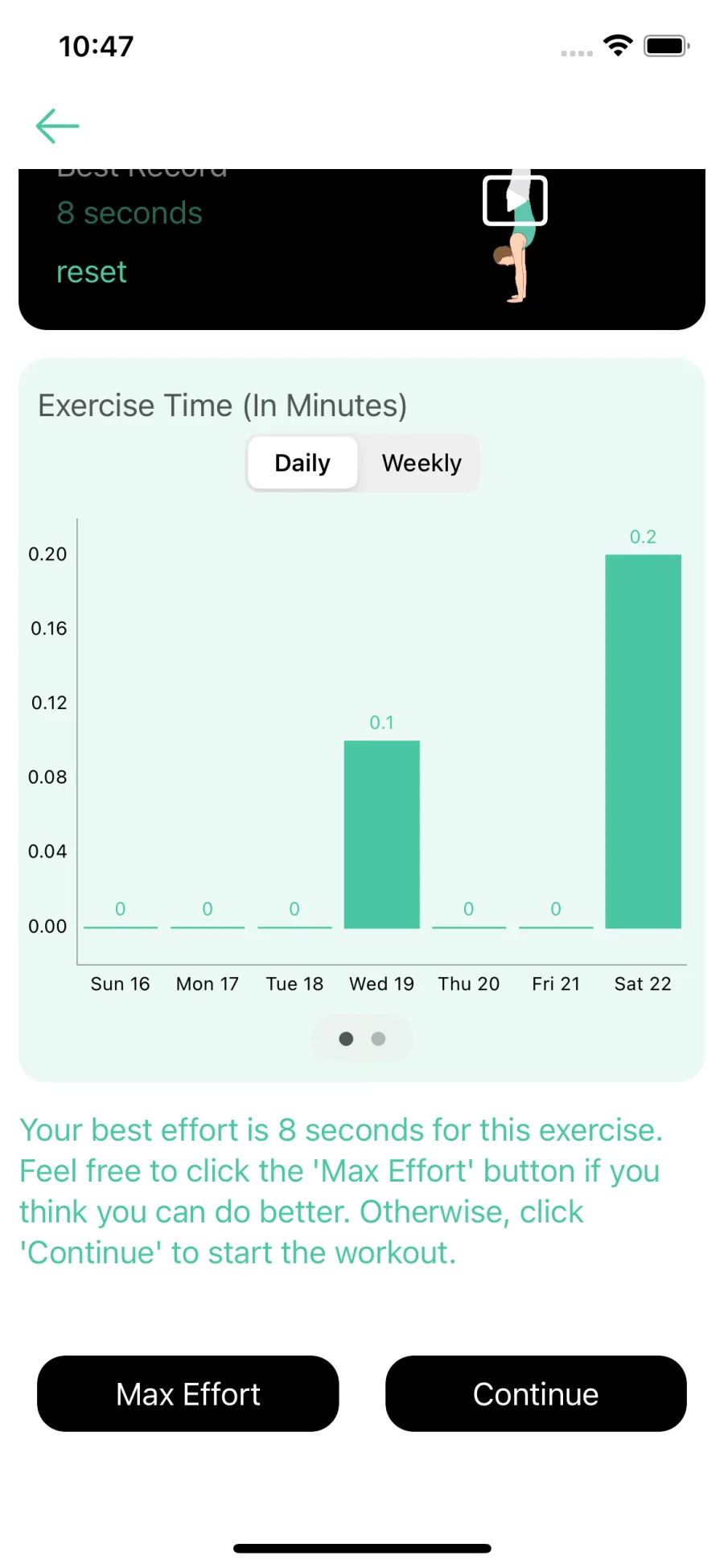 Per Exercise Time (Daily & Weekly)
