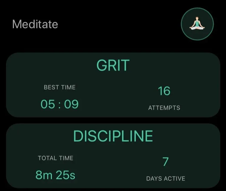 Handstand+Quest+-+Meditation+Stats.jpg