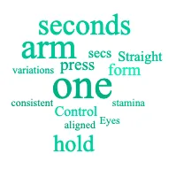 Handstand Goals   Word Cloud