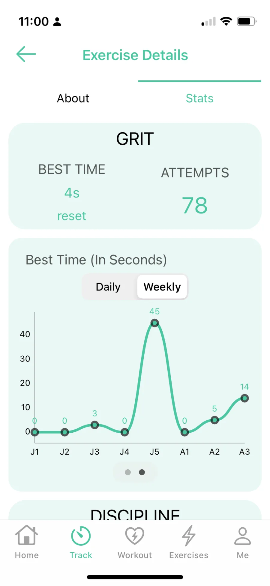 Stats per exercise shown when you open exercise details