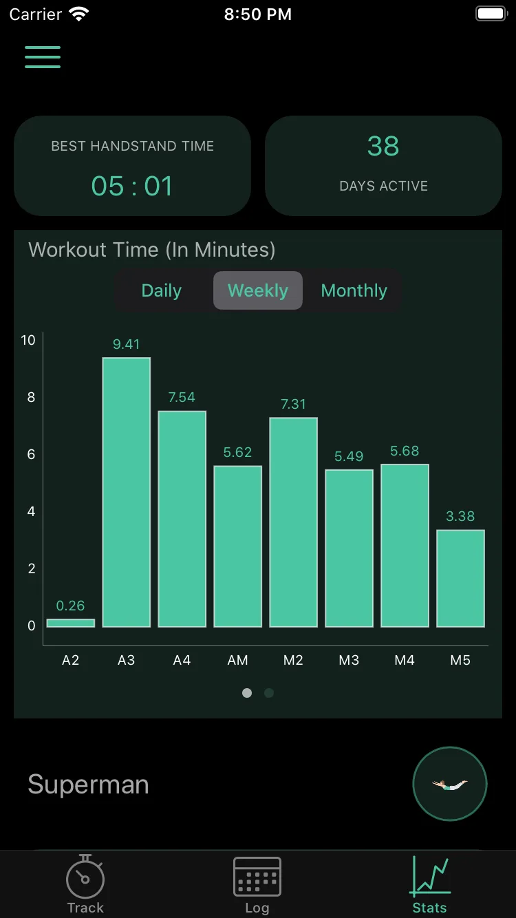 Handstand Quest - stats.png