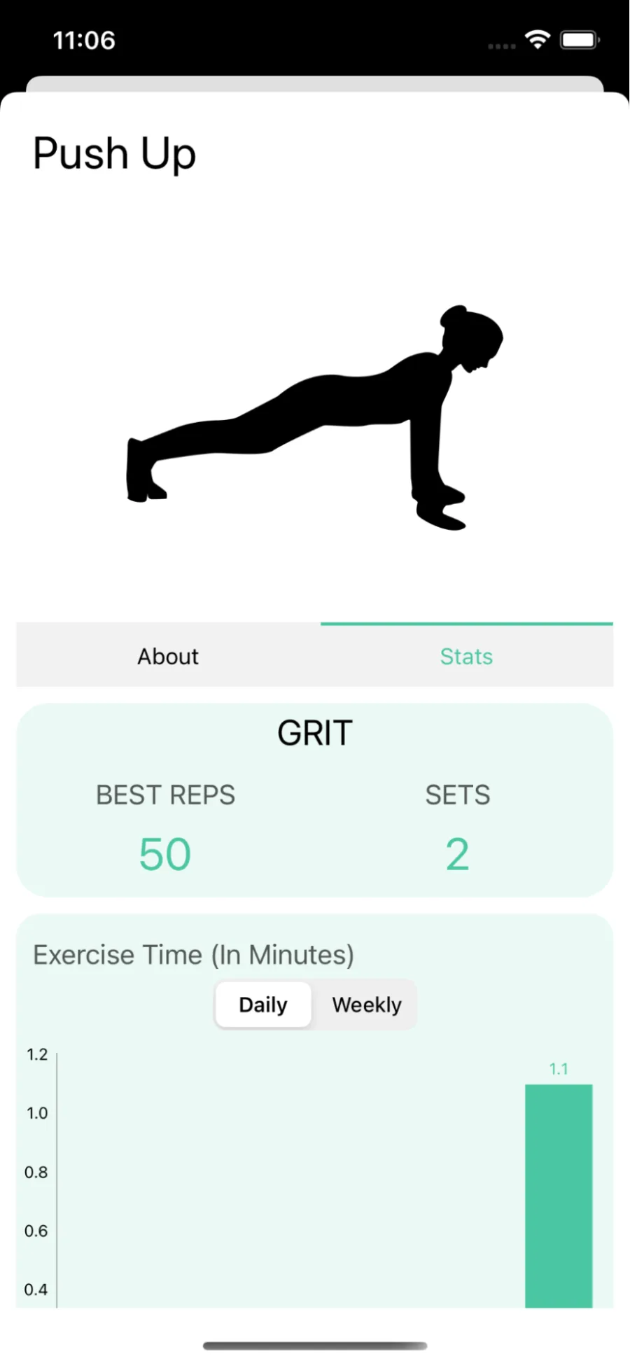 Users can see stats for this exercise
