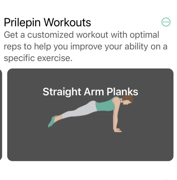 Introducing Prilepin Workouts