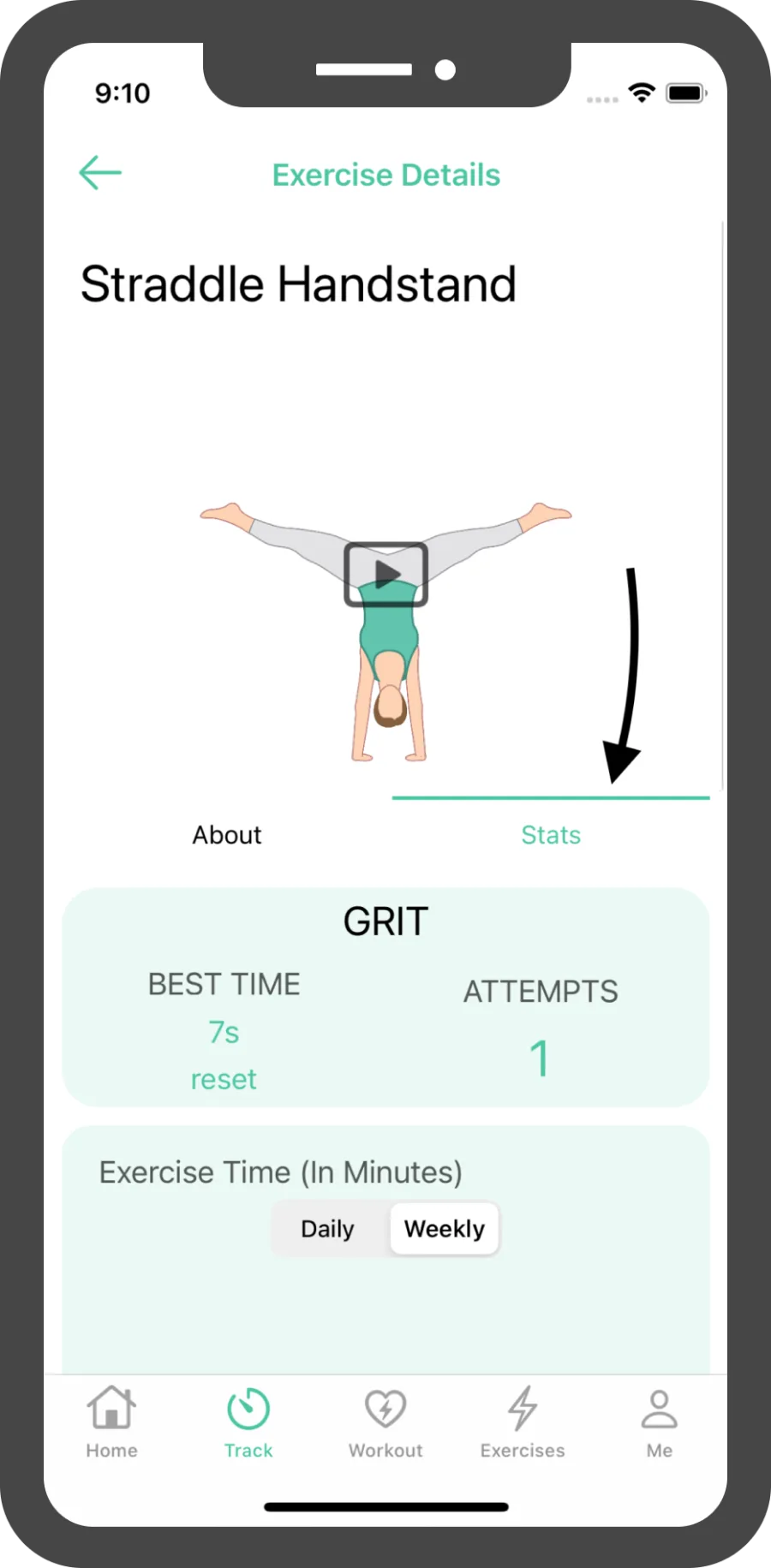 Stats Per Exercise.png